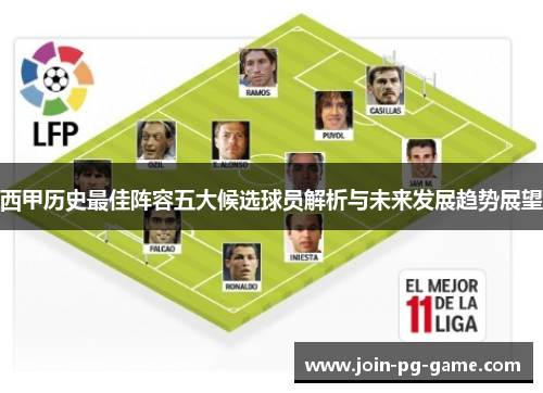 西甲历史最佳阵容五大候选球员解析与未来发展趋势展望