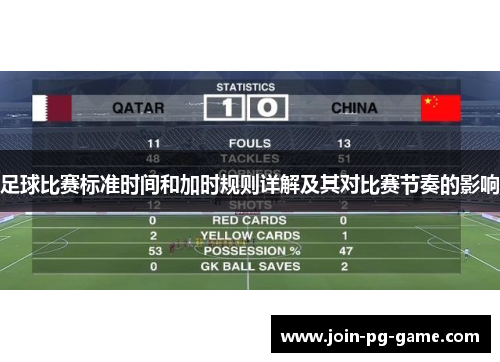 足球比赛标准时间和加时规则详解及其对比赛节奏的影响